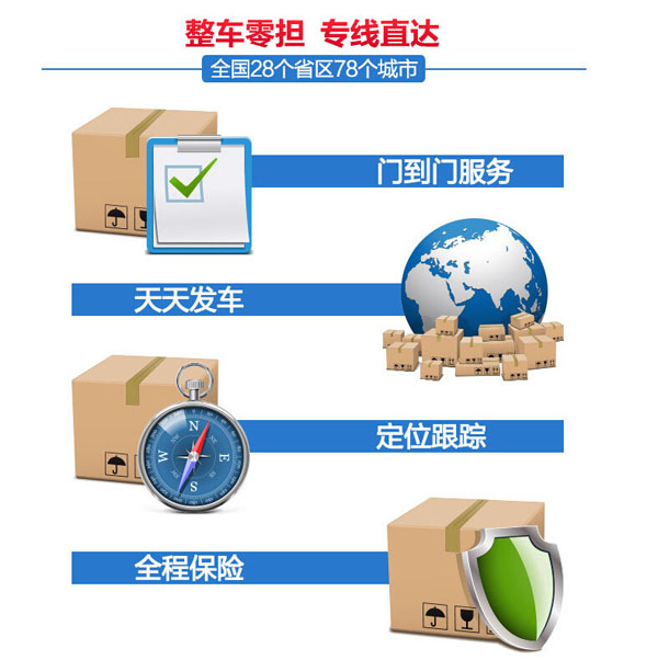 大连到磐石货运公司搬家电器家具木箱包装