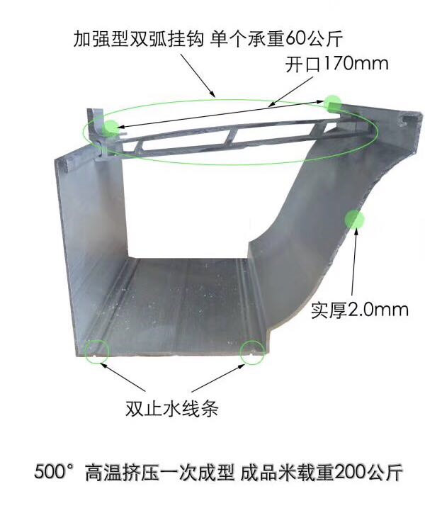 天沟厂家联系电话